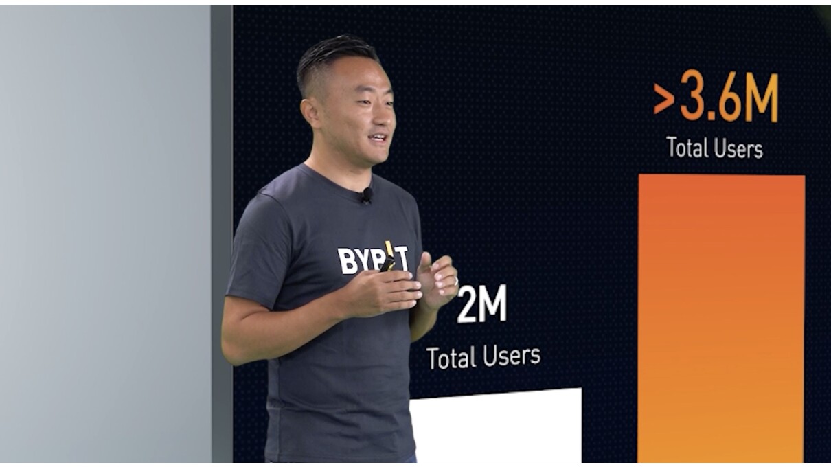 Bybit Next Level 2021 — Delivering the Best Trading Platform | Macau  Business