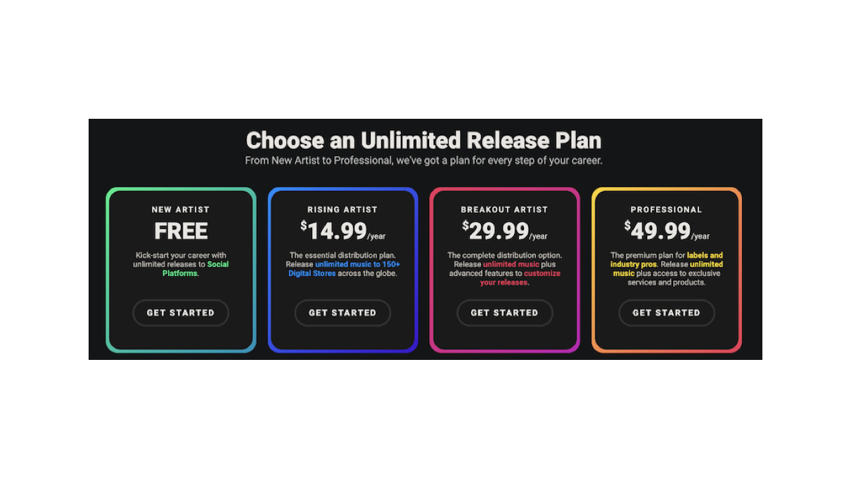 Music Raises Prices on Unlimited Plans