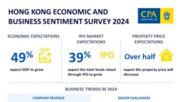 CPA Australia Survey: Hong Kong Accountants Cautious on Growth in 2024