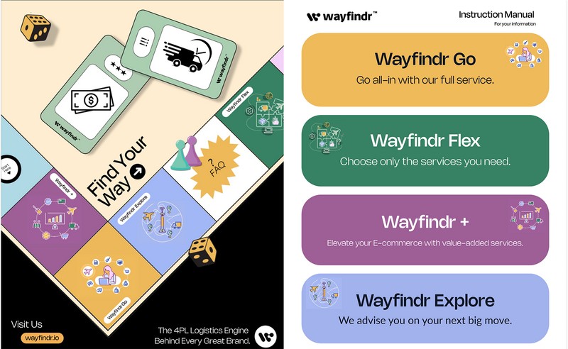 Wayfindr is Here to Show Brands How to "Find a Way" to Navigate Rapidly Shifting Markets in 2025 — Macaubusiness.com